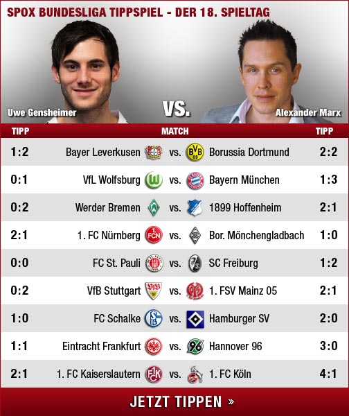 Bundesliga Tipp Ergebnisse