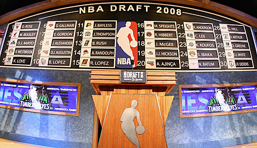 Der NBA-Draft 2008