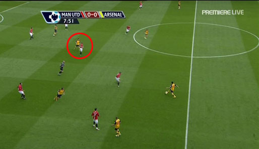 So empfängt United den Gegner: Zehn Mann (einer komplett von der Schrift verdeckt) stehen hinter dem Ball. Der Arsenal-Spieler im Zentrum ist eng markiert (Kreis)