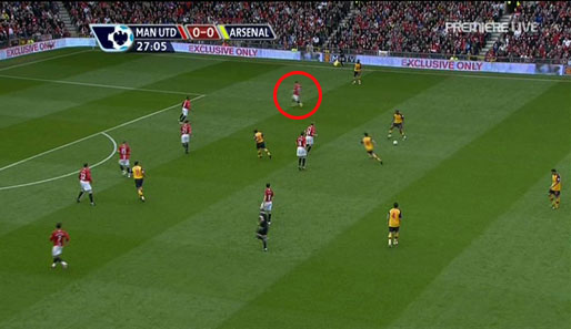 Bis der Ball aber auf die Außenbahn kommt, hat Rooney (Kreis) die Gefahr erkannt und lässt sich als fünftes Glied in die Abwehrkette fallen