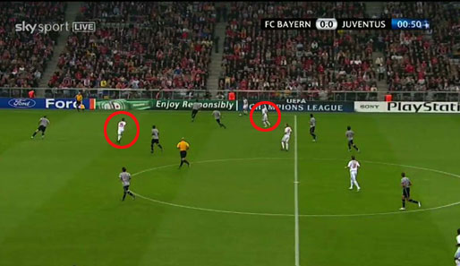 Müller (Kreis links) bietet sich Lahm für den kurzen Pass an. Robben (Kreis rechts) hat derweil das Tempo rausgenommen und lässt sich zurückfallen