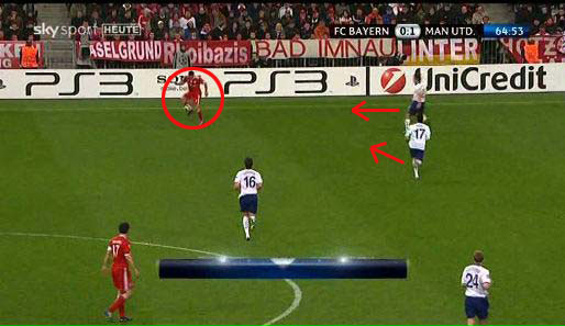 Während Ribery den Ball verarbeitet, schiebt United in seine Richtung. Mit Neville und Nani (Pfeile) warten gleich zwei Gegenspieler