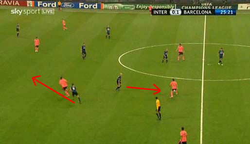 Ibrahimovic passt zurück auf Xavi und geht in die Spitze. Lucio sprintet wie ein Manndecker ohne Zögern hinterher. Cambiasso (Pfeil rechts) hält den Druck auf Xavi aufrecht