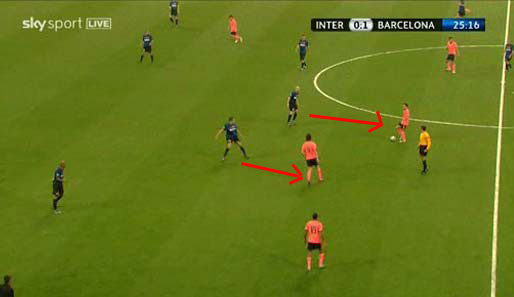 Mittelfeldspieler Cambiasso (Pfeil oben) kontrolliert den ballführenden Spieler. Innenverteidiger Lucio (Pfeil unten) hat Stürmer Ibrahimovic im Blick