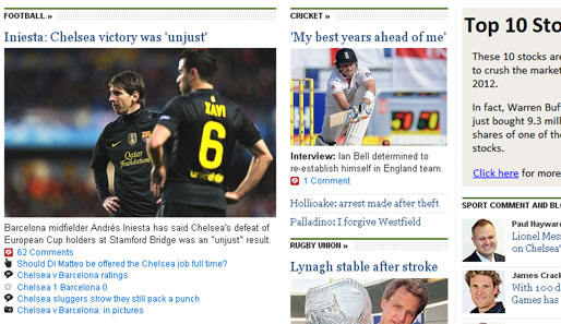 The Telegraph- England ("Iniesta: Chelseas Sieg war unverdient")