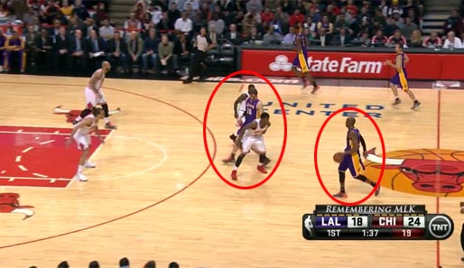 Fast die ähnliche Situation wie in der Diashow zuvor mit Nash/Howard. Nur: Kobe (Kreis rechts) hat den Ball, Gasol (Kreis links) setzt den Block