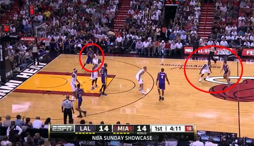 Ein typischer Lakers-Angriff: Nash kümmert sich um den Ballvortrag (Kreis rechts). Kobe (Kreis links) bringt sich in Stellung