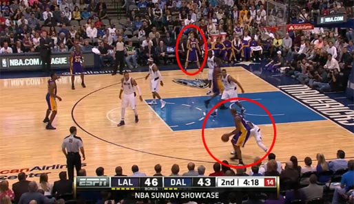 Mittlerweile ist Kobe der heimliche Playmaker der Lakers und Nash vor allem als Spot-Up-Shooter gefragt. Wieder Isolation für Kobe (Kreis unten), Nash lauert diesmal im linken Dreiereck (Kreis oben)