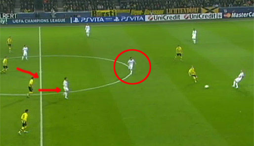 Pepe wählt den riskanten Pass auf Özil. Alonso bietet sich Özil. Die BVB-Spieler erkennen die Situation und gehen mit Tempo auf Özil