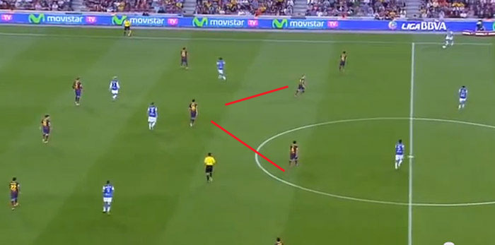 Barcas defensive Grundordnung: klare Positionsverteilung im 4-1-4-1. Messi (nicht im Bild) lauert in vorderster Front