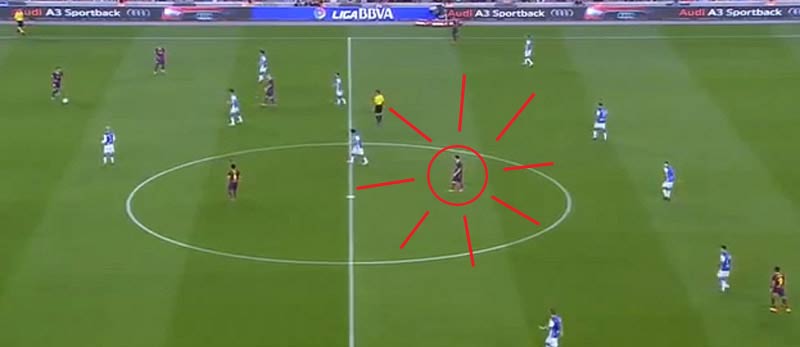 Messi schleicht durch den Mittelkreis, nähert sich dem Ball und schafft gleichzeitig genügend Platz um sich herum für ein Tempodribbling