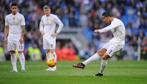 TORE NACH STANDARDS: Bei den Freistößen haben Ronaldo & Co. mit 22 Toren (Barca 21) leicht die Nase vorn