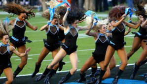 Stets synchron: Die TopCats der Carolina Panthers