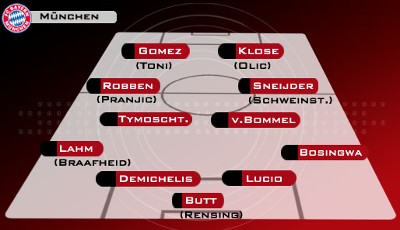 Der FC-Bayern-Thread - Diskussionen, Lästereien, Lobhudeleien -2