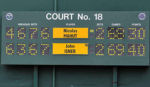 Tennis 2010: Dieses Bild verbietet eigentlich jeden Kommentar. Wimbledon. 1. Runde. 11 Stunden, 5 Minuten. 112 zu 103 Asse. 70:68. Wahnsinn!