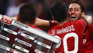 Hakan Calhanoglu steht in der Top-11 des 6. Spieltags