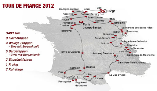 Die 99. Tour de France bietet auf einer Strecke von 3497 km neun Flachetappen, vier hügelige Abschnitte, zwei Zeitfahren und fünf Tage am Berg. SPOX stellt die Etappen vor
