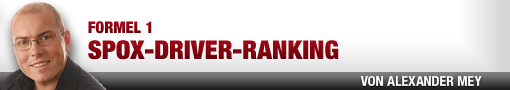 header-driver-ranking-mey