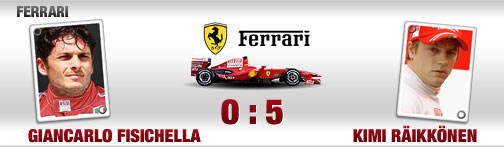Ferrari-bild-3