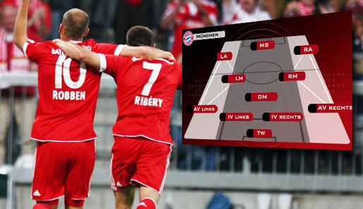 Die Schlüsselfiguren im 4-3-3 der Bayern: Arjen Robben und Franck Ribery