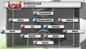 Die Bayern-Offensive überragte beim Kantersieg gegen Hoffenheim