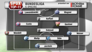 Hertha, Bayern und Gladbach stellen jeweils zwei Spieler in der Top-11 des 6. Spieltags
