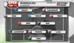 Die Top-11 des 8. Spieltags wird von den Bayern dominiert