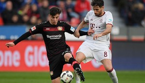 Kai Havertz soll bei Bayer Leverkusen in die Fußstapfen von Hakan Calhanoglu treten