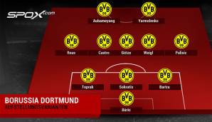 Das 3-5-2 wäre rein nominell wohl die offensivste Formation des BVB. Mehr Offensivpower hat Dortmund nicht zu bieten. Das ginge allerdings auf Kosten der Abwehr
