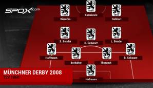 1860-Trainer Marco Kurz wählte im Derby von 2008 eine 4-3-3-Formation.