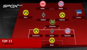 So sieht sie aus, die Top-11 des 1. Bundesliga-Spieltags.