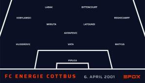 Die gesamte historische Startformation von Energie Cottbus noch einmal im schematischen Überblick. Nach 38 Liga-Jahren erstmals eine Mannschaft, die nur aus Ausländern bestand - und mit Energie letztlich den Klassenerhalt erkämpfte.