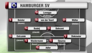 Die Wunschelf: Der HSV hat in der Offensive einige Alternativen. Zudem bieten sich mit Arslan und Tah weitere Youngster an
