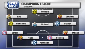Die Bundesliga ist gleich mit sechs Stars vertreten - je zwei von Bayern, Dortmund und Schalke
