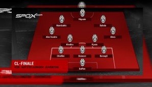 Und so sieht die Aufstellung von Juventus in der taktischen Formation aus. Möglich ist auch, dass Allegri sein Team im 4-2-3-1 ins Rennen schickt. Alex Sandro würde dann links in die Viererkette rücken