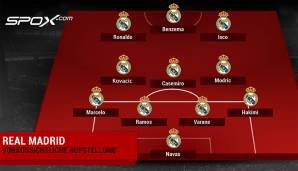 Mit dieser Formation wird Real Madrid vermutlich gegen den BVB antreten