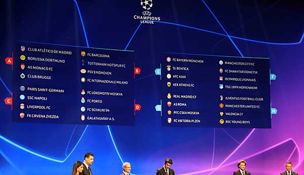 Gruppenphase Champions League