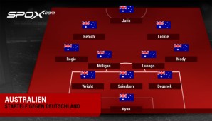 Die erste Elf von Australien gegen Deutschland