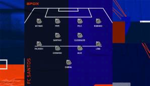 FC SANTOS: Rafael Cabral; Lima, Alex, Joel Camargo, Emerson Palmieri; Clodoaldo, Cesar Sampaio; Robinho, Pele, Pepe, Neymar