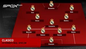 Real Madrid: voraussichtliche Aufstellung im 4-3-3