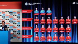 EA Sports hat die Werte des WM-Kaders der spanischen Nationalmannschaft veröffentlicht. Nur zwei Spieler knacken die 90-Punkte-Grenze. SPOX verschafft einen Überblick.