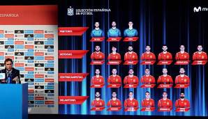 EA Sports veröffentlicht die Werte des Kaders der spanischen Nationalmannschaft. Nur zwei Spieler knacken die 90-Grenze.