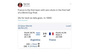 WM 2022, Argentinien, Frankreich, Netzreaktionen