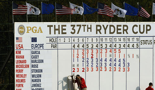 Der Ryder Cup ist das größte Golf-Event der Welt