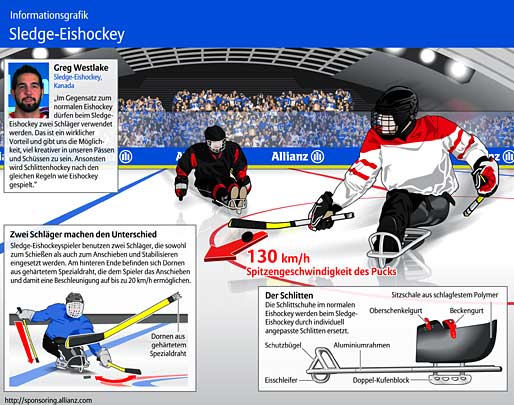 ice-sledge-hockey-med