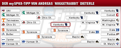 march-madness-tipps-nuggetrabbit-med