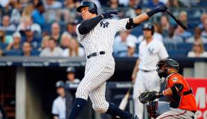Outfield: Aaron Judge (New York Yankees)
