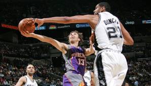 Tim Duncan (San Antonio Spurs): 9 Blocks gegen die Phoenix Suns in Spiel 6 der Western Conference Semifinals 2007.