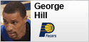 IND - george-hill