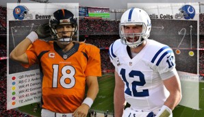 Peyton Manning und Andrew Luck treffen in den Divisional Playoffs aufeinander
